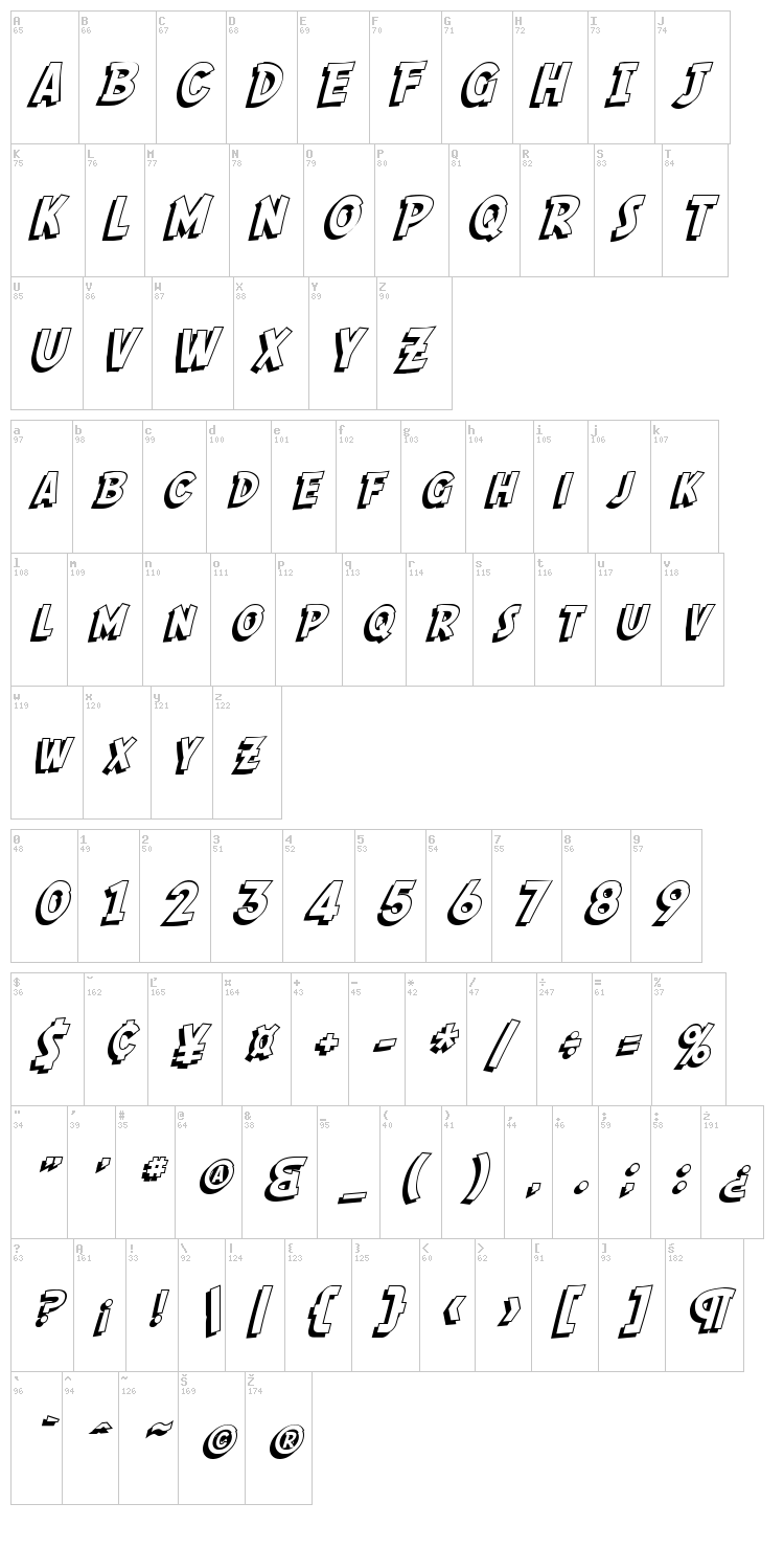 SF Comic Script font map